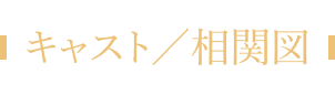 CAST／相関図